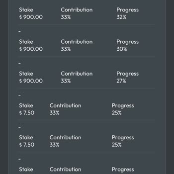 Otobet'in Yanıltıcı Bonus Çevrim Şartları Ve Müşteri Desteği Sorunları