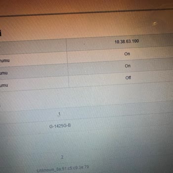 23 Gündür İnternetsiz: Superonline Müşteri Hizmetleri Mağduriyeti