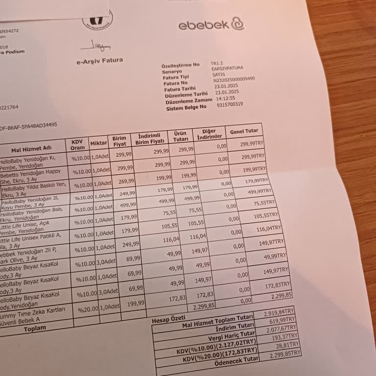 Ebebek Mağazasında E-fatura Karmaşası Ve Müşteri Mağduriyeti