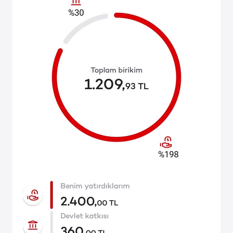 Agesa Hayat Ve Emeklilik Mağduriyetimin Giderilmesini İstiyorum