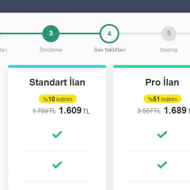 Sahibinden'de Yüksek İlan Ücretleri Araç Piyasasını Şişiriyor