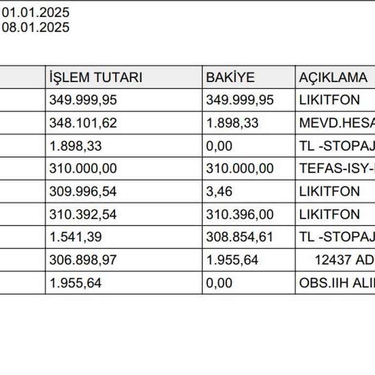 Akbank'ta Yüksek Stopaj Kesintisi Sorunu
