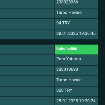 Betsalvador Bonus Hakkım Tanınmıyor Ve İletişim Sorunları