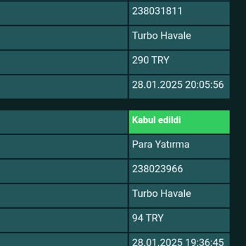 Betsalvador Bonus Hakkım Tanınmıyor Ve İletişim Sorunları