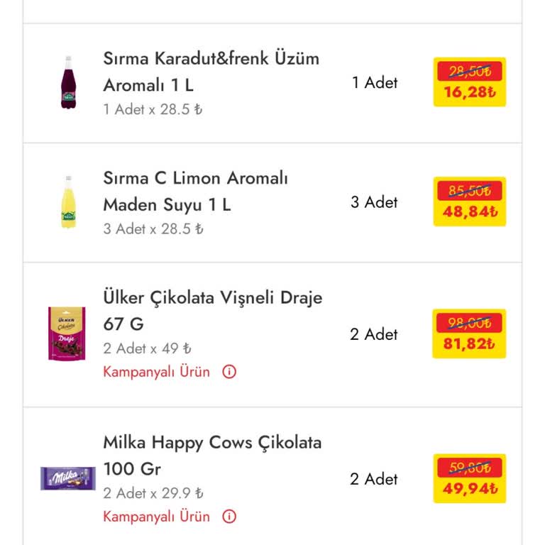 Kampanya İadesi Yapılmayan Sipariş Sorunu