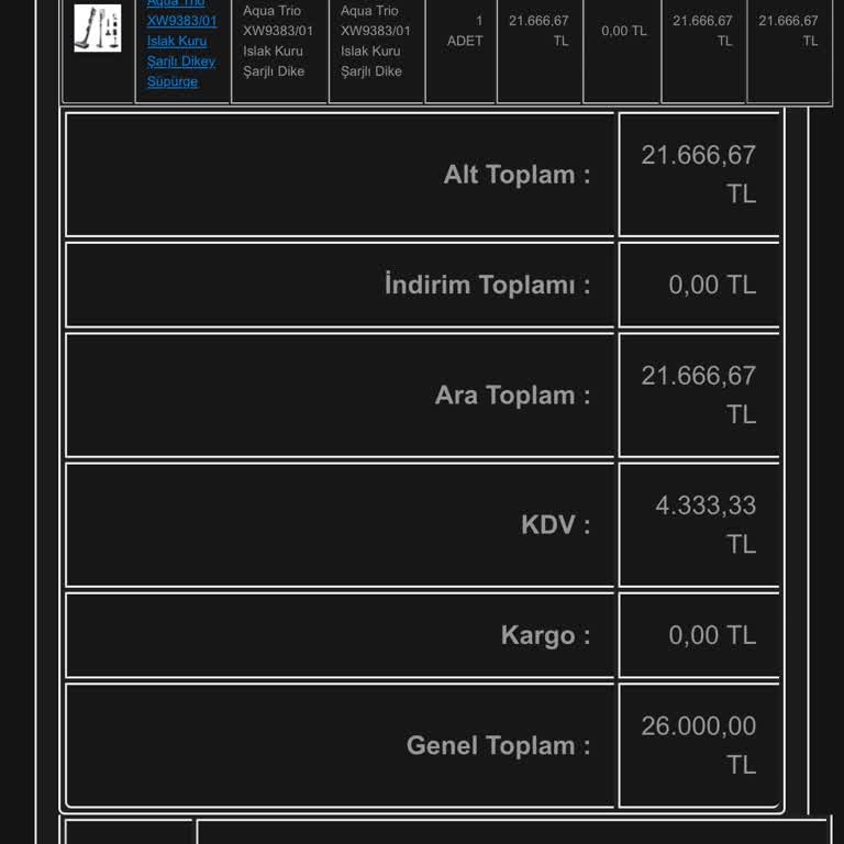 Kargolama Sorunu Ve İletişim Eksikliği