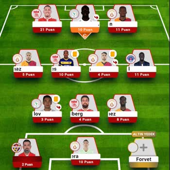 Sosyal Lig Puanlama Sistemi Hatalı Ve Aldatıcı