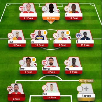 Sosyal Lig Puanlama Sistemi Hatalı Ve Aldatıcı