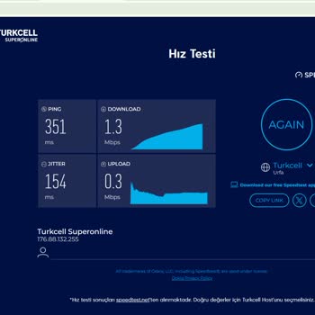 Superonline Hız Sorunu: Sabır Taşıran Bekleyiş