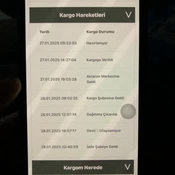 Bilinmeyen Kargo Şirketiyle Teslimat Sorunu