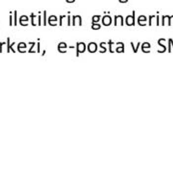 Haksız Kart Aidatı İadesi Talebi