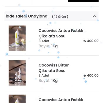 İptal Edilen Siparişin Ücreti İade Edilmiyor