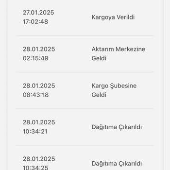 Zara Online Siparişimde Kargo Krizi