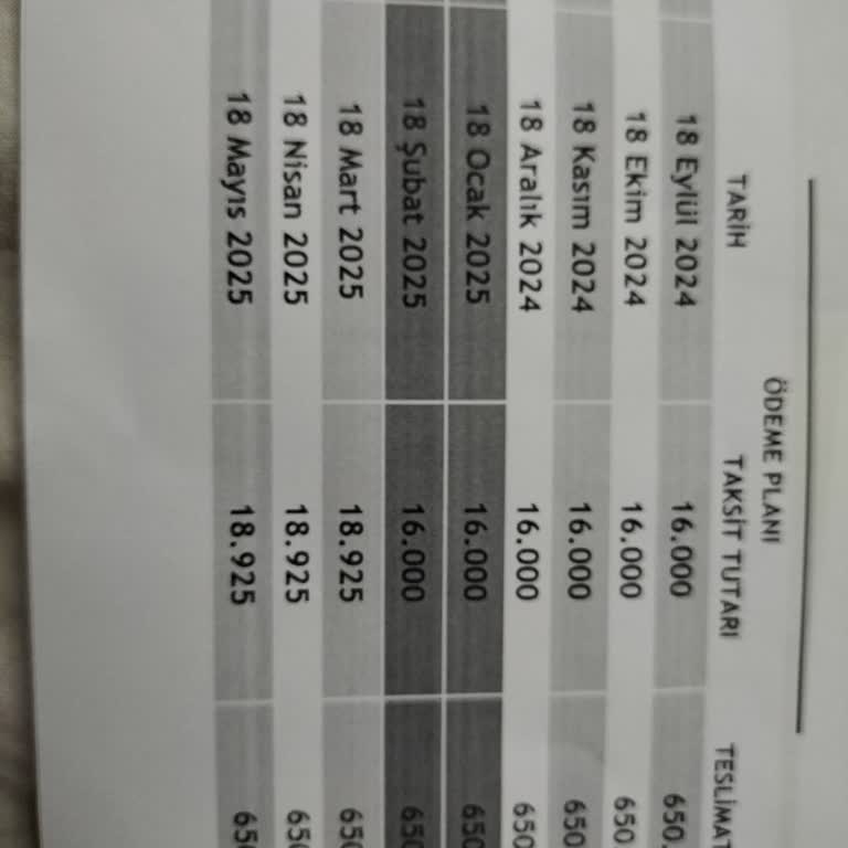 Araba Teslimatında Sürekli Gecikme Ve Evrak Karmaşası