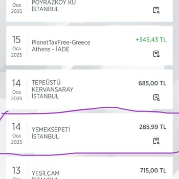 Yanlış Kurye Ve İade Edilmeyen Ödeme Sorunu