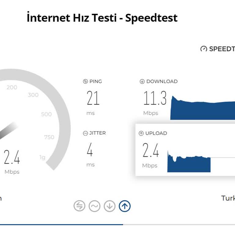 İstanbul'un Merkezinde İnternet Sorunu