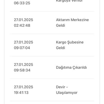 Zara Online Siparişim Teslim Edilmedi Ve İade Sorunu