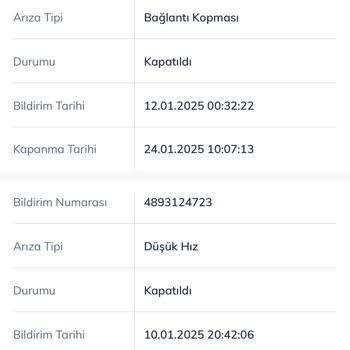 Türk Telekom'un Çözülemeyen Hizmet Sorunu