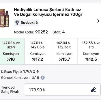 Trendyol Komisyon Artışları Satıcıları Zorluyor