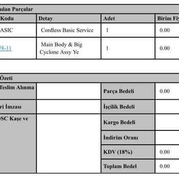 Dyson V15'in Sürekli Sorun Çıkaran Gövde Problemi