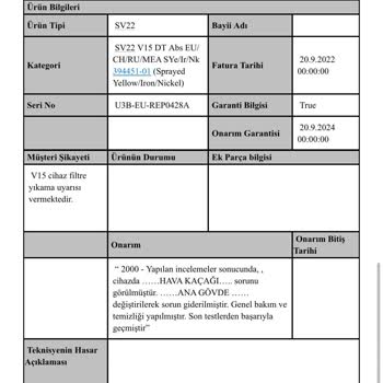 Dyson V15'in Sürekli Sorun Çıkaran Gövde Problemi