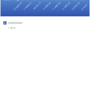 Hastanede İlgisizlik Ve Yetersiz Bilgilendirme