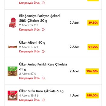 Şok Marketin Kampanya İadesinde Eksiklik