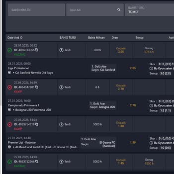 Sowinbet'te Çekim Sorunları Ve Bahis Kuralları Karmaşası!