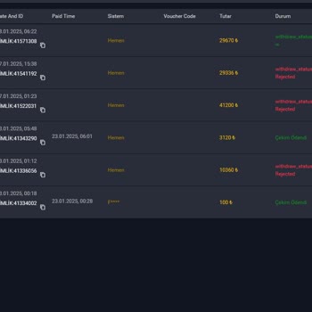 Sowinbet'te Çekim Sorunları Ve Bahis Kuralları Karmaşası!