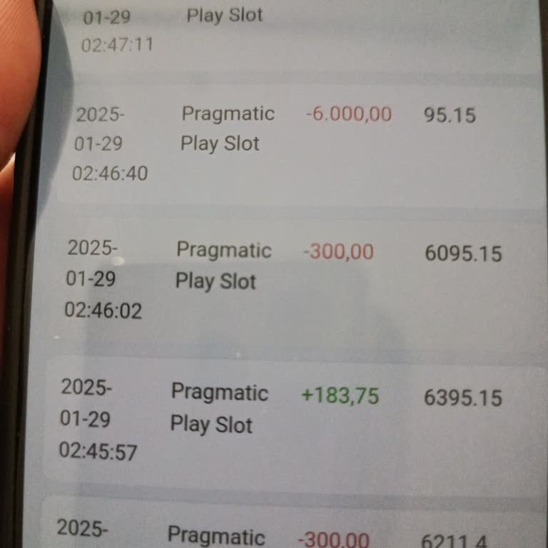 Betist Sitesinde Yaşanan Güven Sorunları Ve Para Kaybı