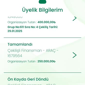 Eminevim'de Üye Sorunlarına Çözüm Eksikliği