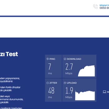Kablo Net İnternet Hızı Ve Hizmet Sorunlarıyla Mücadele