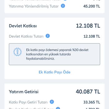 BES Aidat Kesintileri Mağduriyeti