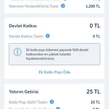 BES Aidat Kesintileri Mağduriyeti