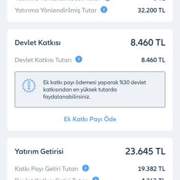 BES Aidat Kesintileri Mağduriyeti
