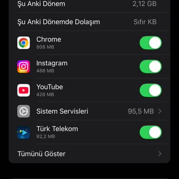 Sınırsız Sosyal Medya Paketi Yanıltmacası