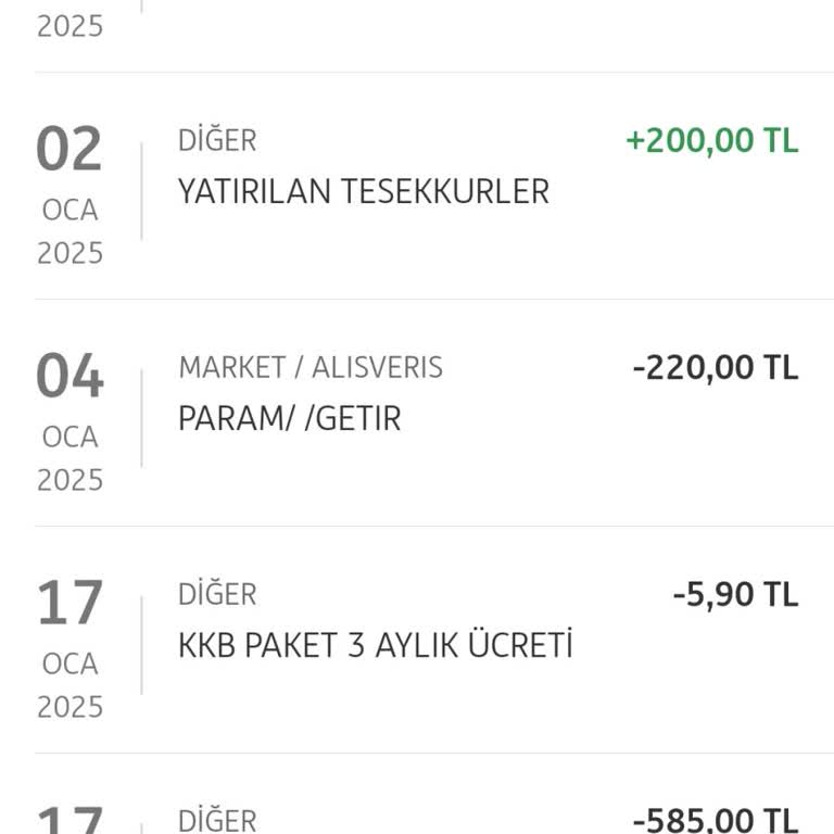 Haksız Kart Üyelik Ücretinin İadesi Talebi