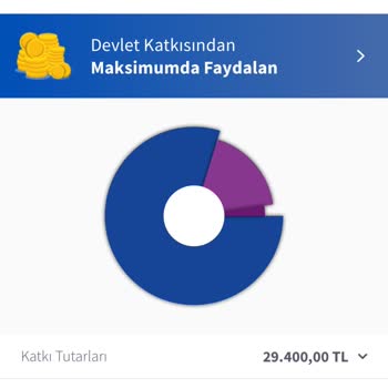 Emeklilik Sisteminde Beklenmedik Kesintiler
