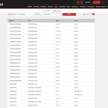Kavbet Sitesinde Yaşadığım Sürekli Kayıplar