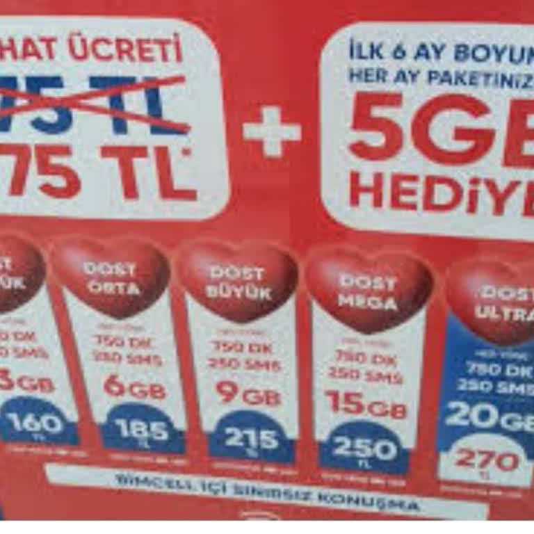 Bimcell'in Hediye İnternet Sözü Yerine Getirilmedi