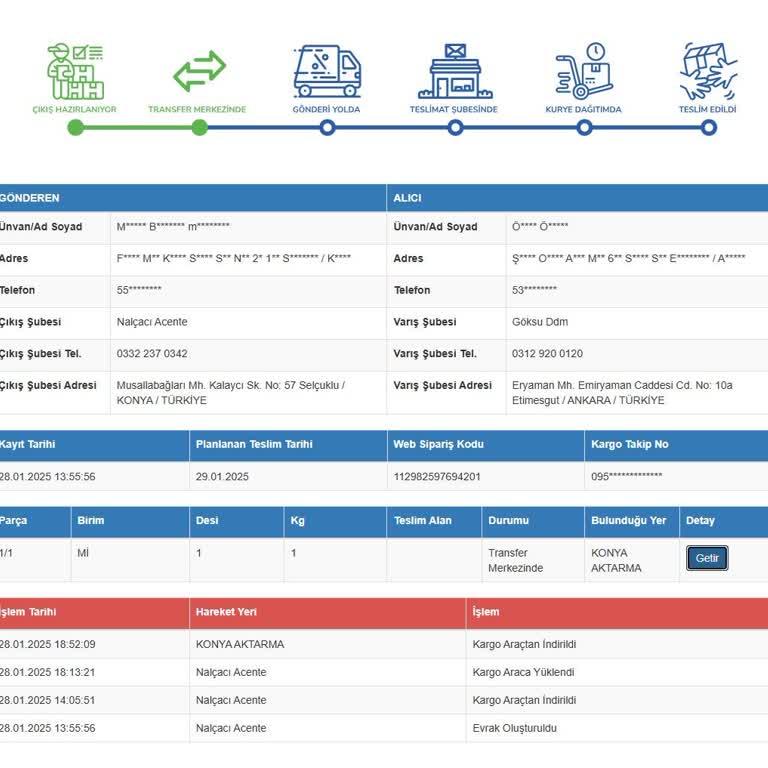 Sürat Kargo'nun Sürekli Geciken Teslimatları