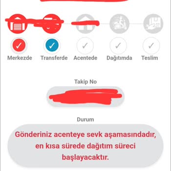 Kuryenet'in Teslimat Gecikmeleri Ve İlgisizliği
