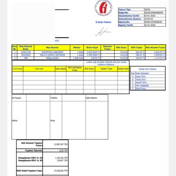 IKEA'dan Aldığım Gardırop Kırık Çıktı, Değişim Süreci Sürünüyor
