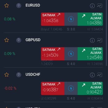 Yanıltıcı Aramalar Ve Sahte Vergi Talebi