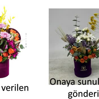 Yanlış Sipariş Ve İletişim Eksikliği