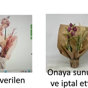 Yanlış Sipariş Ve İletişim Eksikliği
