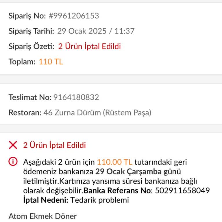 Trendyol Yemek Siparişi: Teslimat Sorunu Ve Hayal Kırıklığı