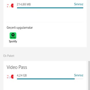 Müşteri Hizmetleri İlgisizliği Ve Eksik Hizmet
