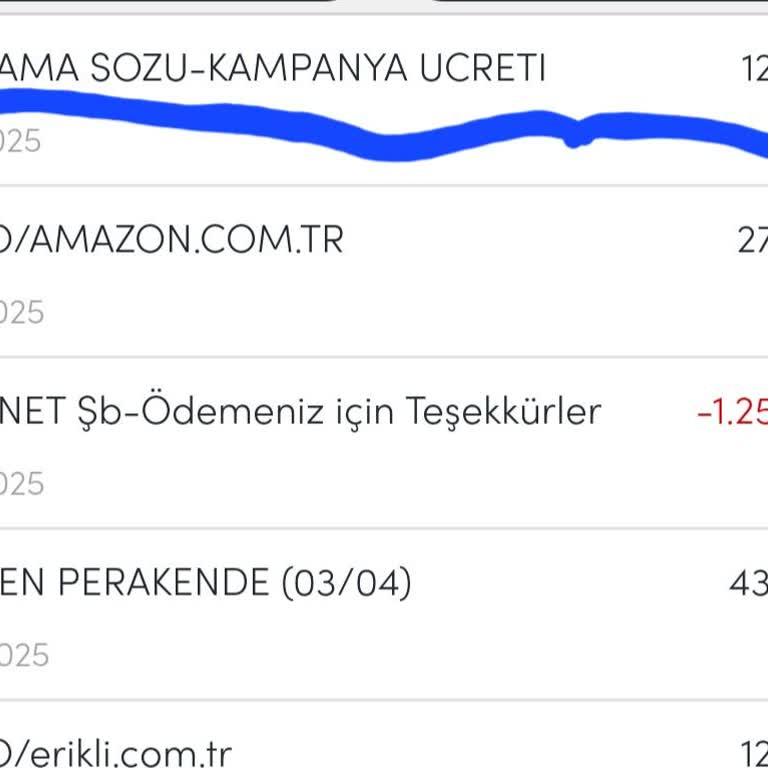 Hatalı Ücret Yansıtılması Ve İletişim Sorunları