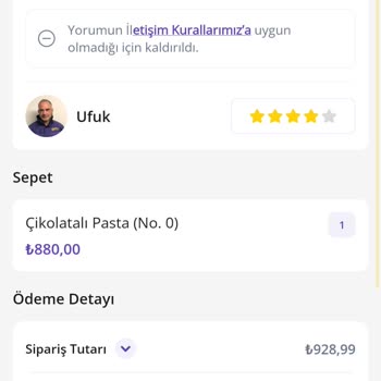 Hayal Kırıklığına Uğratan Pasta Deneyimi